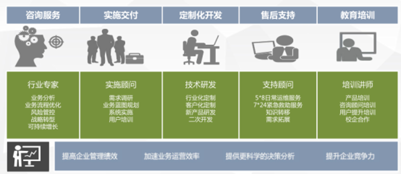 常州企业形象如何打造？